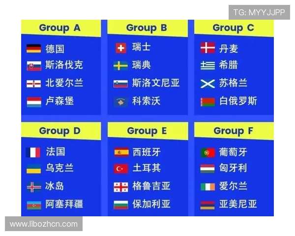 2026年世界杯预选赛晋级规则详解及最新变化分析